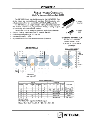 IN74HC161AD datasheet - PRESETTABLE COUNTERS