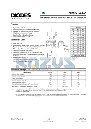 MMSTA42 datasheet - NPN SMALL SIGNAL SURFACE MOUNT TRANSISTOR