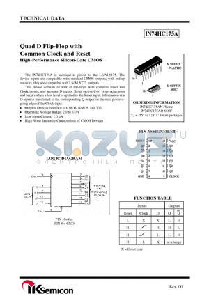IN74HC175AD datasheet - Quad D Flip-Flop with Common Clock and Reset High-Performance Silicon-Gate CMOS