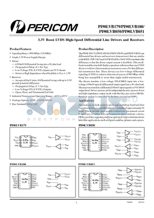 PI90LVB051 datasheet - 3.3V Boost LVDS High-Speed Differential Line Drivers and Receivers