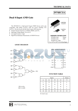 IN74HC21A datasheet - Dual 4-Input AND Gate
