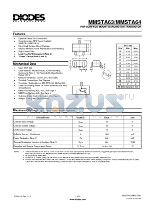 MMSTA63 datasheet - PNP SURFACE MOUNT DARLINGTON TRANSISTOR