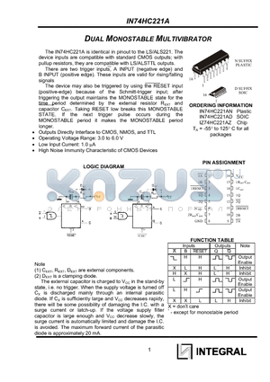 IN74HC221AN datasheet - DUAL MONOSTABLE MULTIVIBRATOR