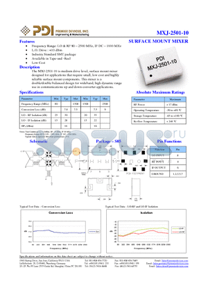 MXJ-2501-10 datasheet - SURFACE MOUNT MIXER