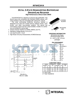 IN74HC241ADW datasheet - OCTAL 3-STATE NONINVERTING BUFFER/LINE DRIVER/LINE RECEIVER