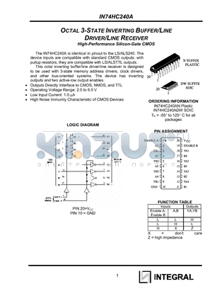 IN74HC240ADW datasheet - OCTAL 3-STATE INVERTING BUFFER/LINE DRIVER/LINE RECEIVER