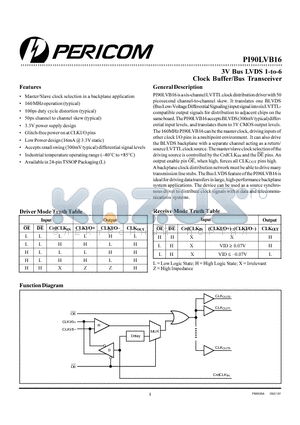 PI90LVB16L datasheet - 3V Bus LVDS 1-to-6 Clock Buffer/Bus Transceiver