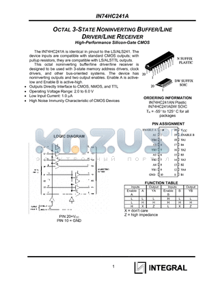 IN74HC241A datasheet - OCTAL 3-STATE NONINVERTING BUFFER/LINE DRIVER/LINE RECEIVER