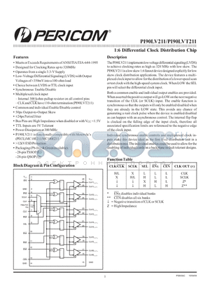 PI90LVT211 datasheet - 1:6 Differential Clock Distribution Chip