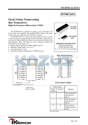 IN74HC245ADW datasheet - Octal 3-State Noninverting Bus Transceiver High-Performance Silicon-Gate CMOS