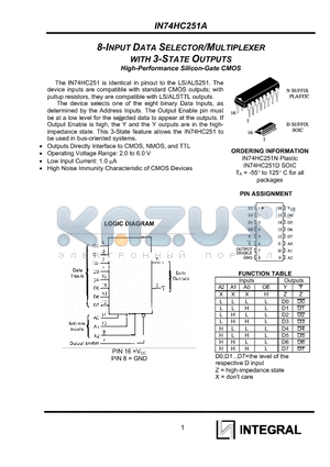 IN74HC251D datasheet - 8-INPUT DATA SELECTOR/MULTIPLEXER WITH 3-STATE OUTPUTS