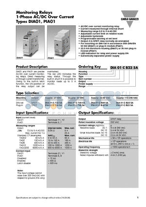 PIA01CB485A datasheet - Monitoring Relays 1-Phase AC/DC Over Current