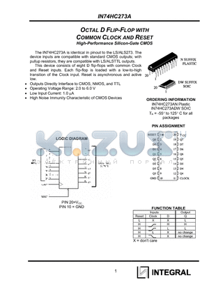 IN74HC273ADW datasheet - OCTAL D FLIP-FLOP WITH COMMON CLOCK AND RESET