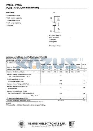 P600A datasheet - PLASTIC SILICON RECTIFIERS