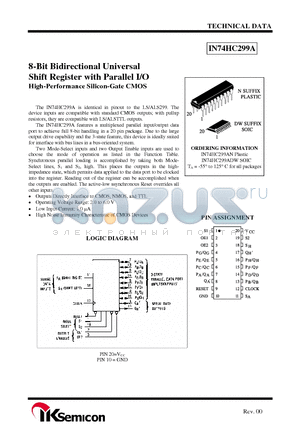 IN74HC299AN datasheet - 8-Bit Bidirectional Universal Shift Register with Parallel I/O High-Performance Silicon-Gate CMOS