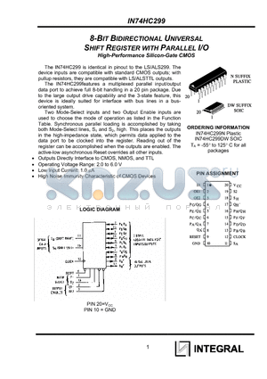 IN74HC299DW datasheet - 8-BIT BIDIRECTIONAL UNIVERSAL SHIFT REGISTER WITH PARALLEL I/O