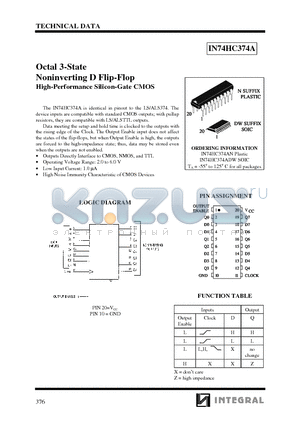 IN74HC374ADW datasheet - Octal 3-State Noninverting D Flip-Flop (High-Performance Silicon-Gate CMOS)