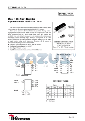 IN74HC4015AN datasheet - Dual 4-Bit Shift Register High-Performance Silicon-Gate CMOS