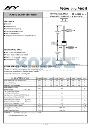 P600B datasheet - PLASTIC SILICON RECTIFIERS