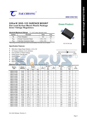 MMSZ20VBW datasheet - 500mW SOD-123 SURFACE MOUNT Flat Lead Surface Mount Plastic Package Zener Voltage Regulators