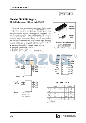 IN74HC4015N datasheet - Dual 4-Bit Shift Register High-Performance Silicon-Gate CMOS