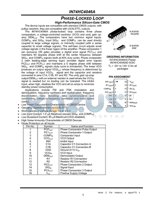 IN74HC4046A datasheet - PHASE-LOCKED LOOP