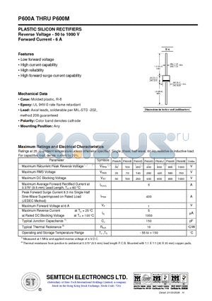 P600B datasheet - PLASTIC SILICON RECTIFIERS