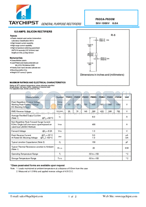 P600B datasheet - GENERAL PURPOSE RECTIFIERS