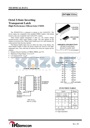 IN74HC533ADW datasheet - Octal 3-State Inverting Transparent Latch High-Performance Silicon-Gate CMOS