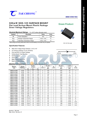 MMSZ2V4BW_09 datasheet - 500mW SOD-123 SURFACE MOUNT Flat Lead Surface Mount Plastic Package Zener Voltage Regulators