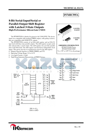 IN74HC595A datasheet - 8-Bit Serial-Input/Serial or Parallel-Output Shift Register with Latched 3-State Outputs High-Performance Silicon-Gate CMOS