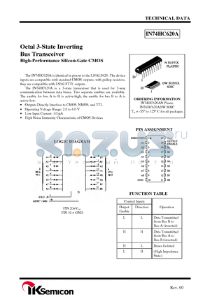 IN74HC620A datasheet - Octal 3-State Inverting Bus Transceiver High-Performance Silicon-Gate CMOS