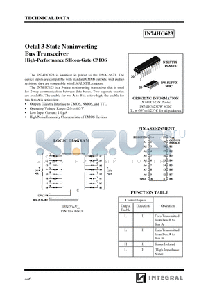 IN74HC623DW datasheet - Octal 3-State Noninverting Bus Transceiver