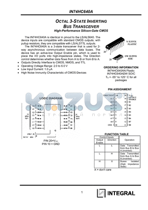 IN74HC640A datasheet - OCTAL 3-STATE INVERTING BUS TRANSCEIVER