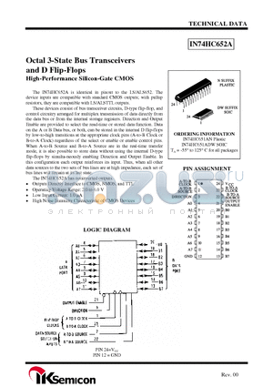 IN74HC651ADW datasheet - Octal 3-State Bus Transceivers and D Flip-Flops High-Performance Silicon-Gate CMOS