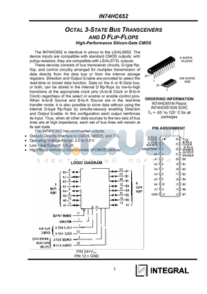 IN74HC652 datasheet - OCTAL 3-STATE BUS TRANSCEIVERS AND D FLIP-FLOPS