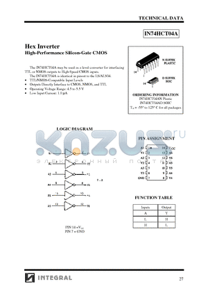 IN74HCT04A datasheet - Hex Inverter High-Performance Silicon-Gate CMOS