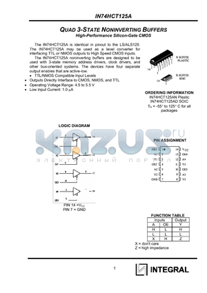 IN74HCT125A datasheet - QUAD 3-STATE NONINVERTING BUFFERS