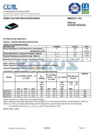 MMSZ3V9 datasheet - ZENER VOLTAGE REGULATOR DIODES