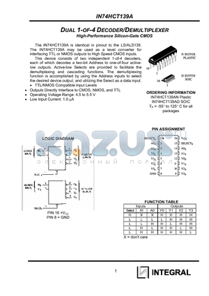 IN74HCT139AN datasheet - DUAL 1-OF-4 DECODER/DEMULTIPLEXER