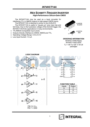 IN74HCT14A datasheet - HEX SCHMITT-TRIGGER INVERTER