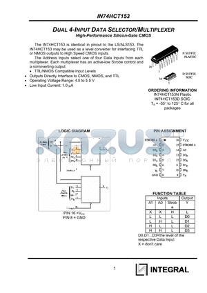 IN74HCT153N datasheet - DUAL 4-INPUT DATA SELECTOR/MULTIPLEXER