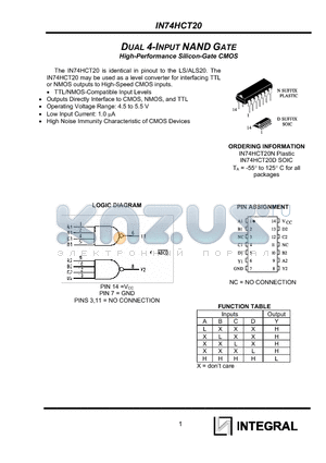 IN74HCT20D datasheet - DUAL 4-INPUT NAND GATE High-Performance Silicon-Gate CMOS
