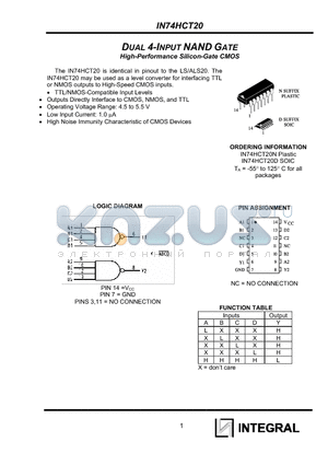 IN74HCT20 datasheet - DUAL 4-INPUT NAND GATE High-Performance Silicon-Gate CMOS