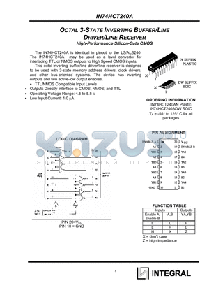 IN74HCT240A datasheet - OCTAL 3-STATE INVERTING BUFFER/LINE DRIVER/LINE RECEIVER