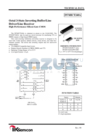 IN74HCT240ADW datasheet - Octal 3-State Inverting Buffer/Line Driver/Line Receiver High-Performance Silicon-Gate CMOS