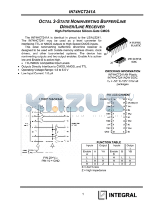 IN74HCT241ADW datasheet - OCTAL 3-STATE NONINVERTING BUFFER/LINE DRIVER/LINE RECEIVER