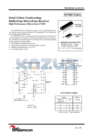 IN74HCT244A datasheet - Octal 3-State Noninverting Buffer/Line Driver/Line Receiver High-Performance Silicon-Gate CMOS