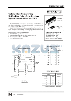 IN74HCT244ADW datasheet - Octal 3-State Noninverting Buffer/Line Driver/Line Receiver