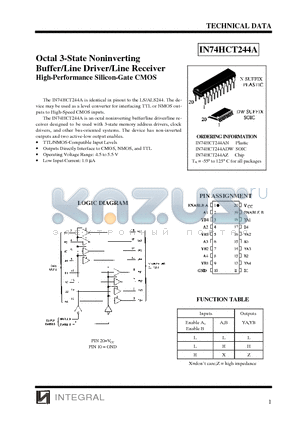 IN74HCT244AN datasheet - Octal 3-State Noninverting Buffer/Line Driver/Line Receiver